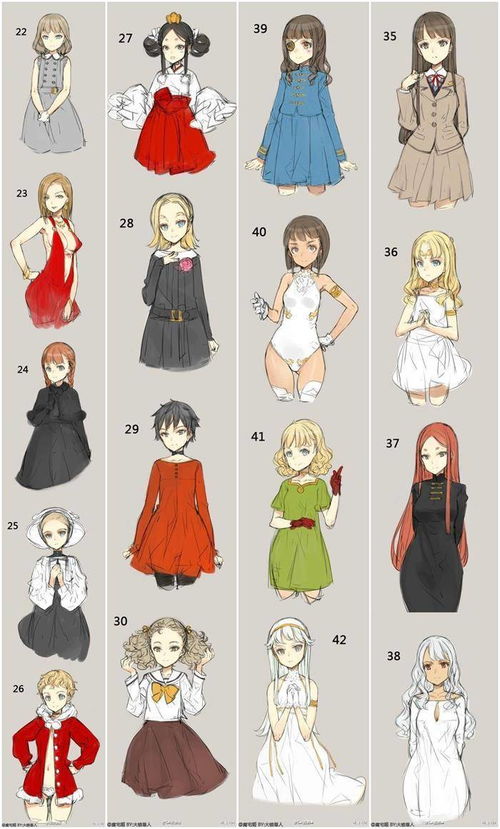 怎么去繪畫(huà)各種動(dòng)漫服飾呢