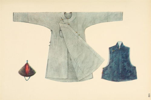 20世紀初的手繪民族服飾圖鑒